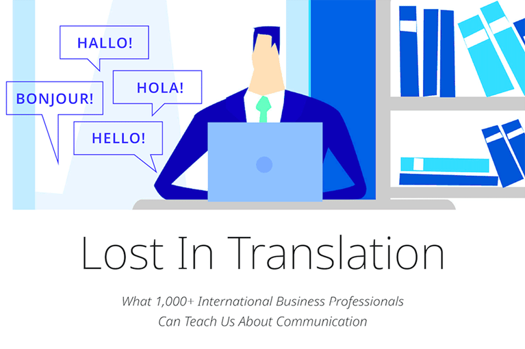 lost in translation graphic