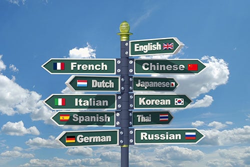 sign with different languages on it